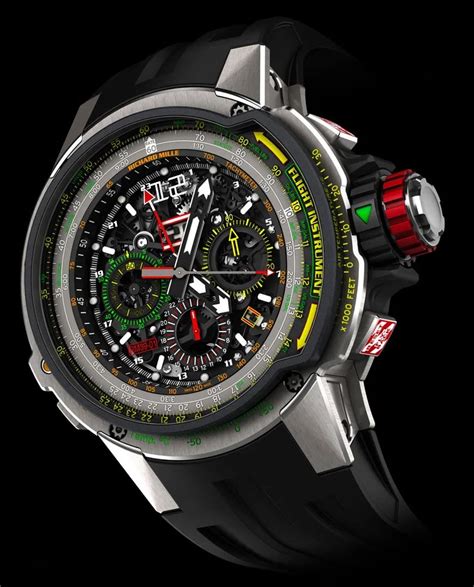 richard mille aviation|richard mille automatic winding.